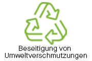 Beseitigung