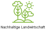 Landwirtschaft